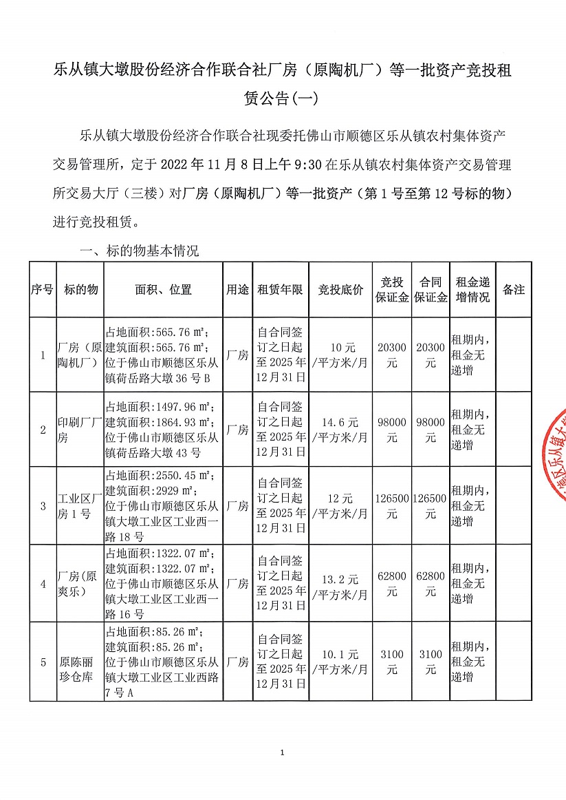 乐从镇大墩股份经济合作联合社厂房（原陶机厂）等一批资产竞投租赁公告（一）_页面_01.jpg