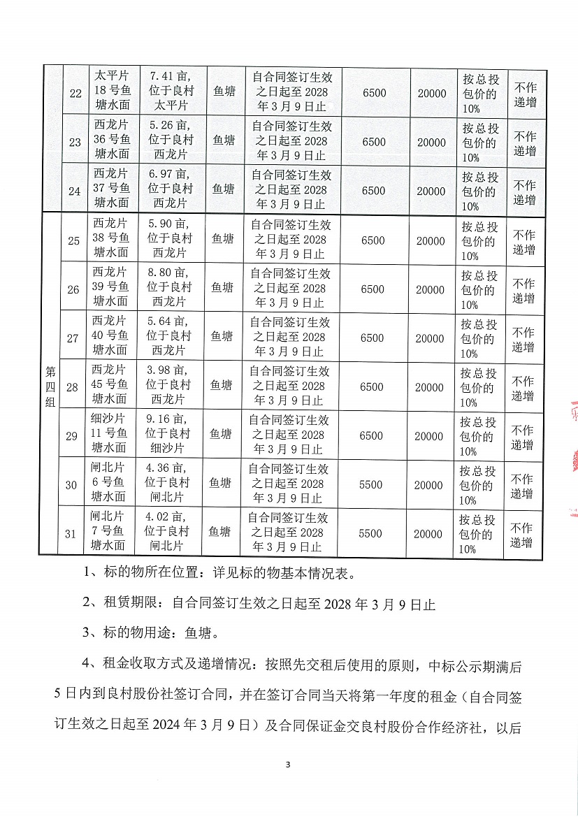 乐从镇良村股份合作经济社南沙片2号鱼塘水面等一批资产竞投租赁公告_页面_3.jpg