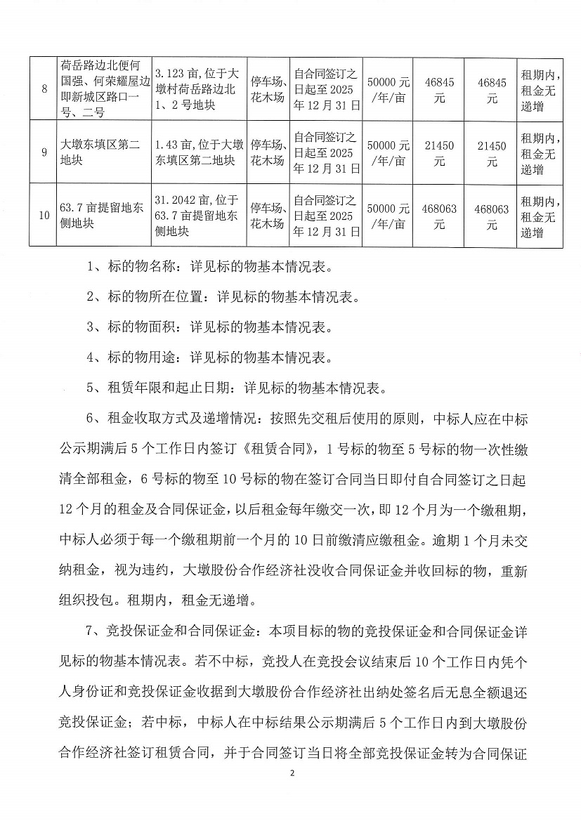 乐从镇大墩股份合作经济社世海物流中心闸头大墩地段一号等竞投租赁公告_页面_02.jpg